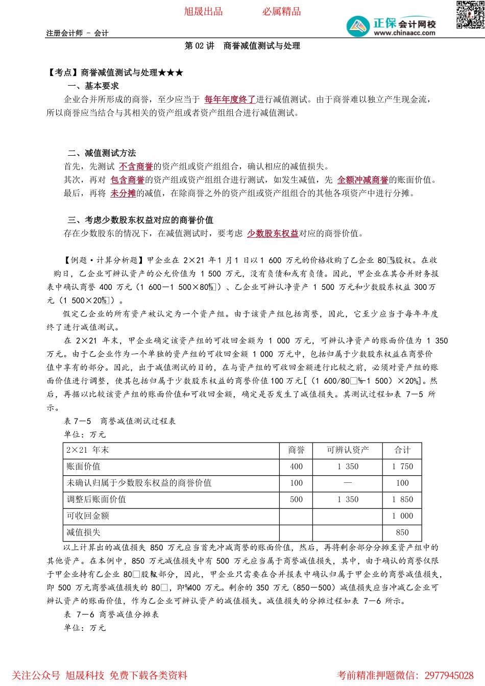 第0702讲　商誉减值测试与处理.pdf_第1页