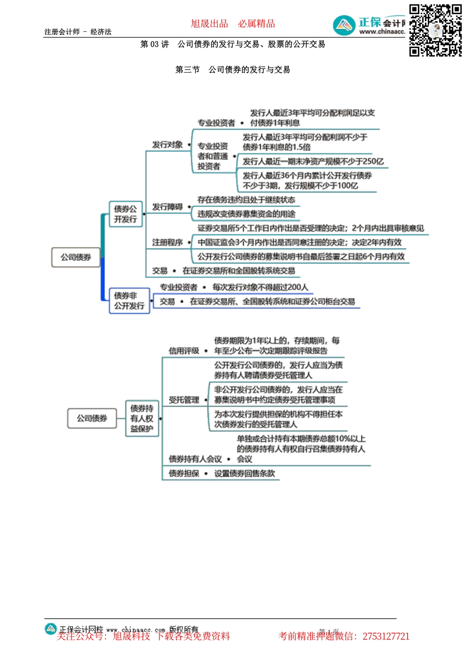 第0703讲　公司债券的发行与交易、股票的公开交易_create.pdf_第1页