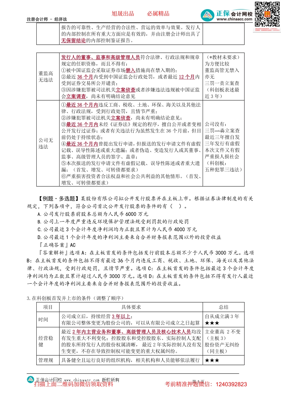 第0706讲　首次公开发行股票并上市_create.pdf_第3页