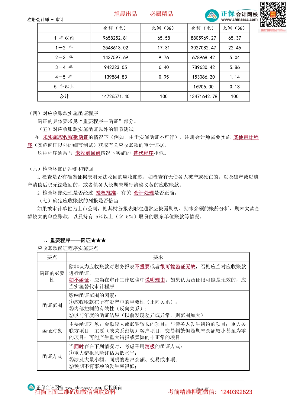 第0904讲　应收账款的实质性程序_create.pdf_第3页