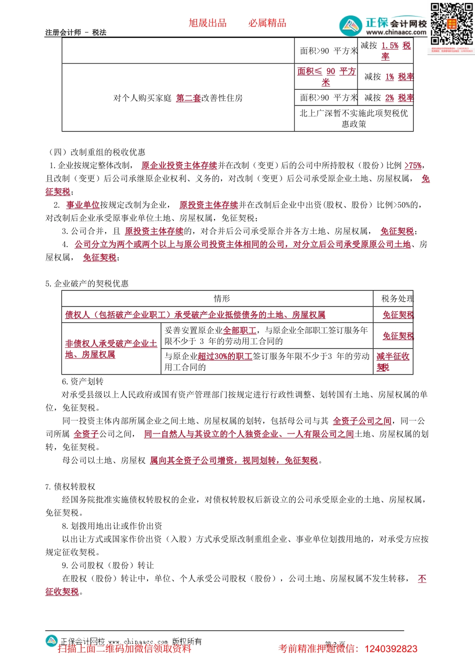 第1004讲　契税税收优惠及征收管理_create.pdf_第2页