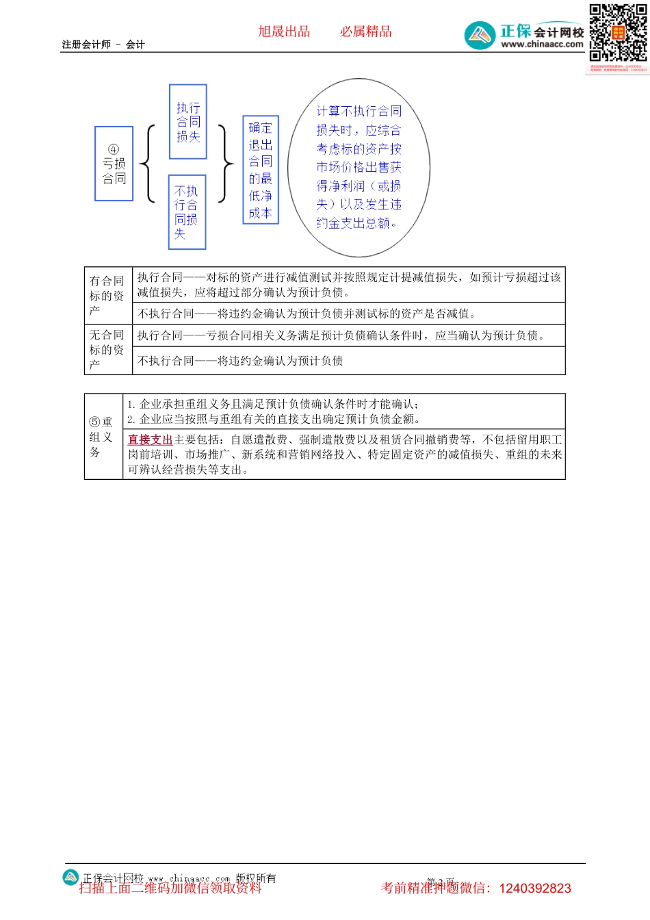 第1201讲　或有事项-_create.pdf_第2页