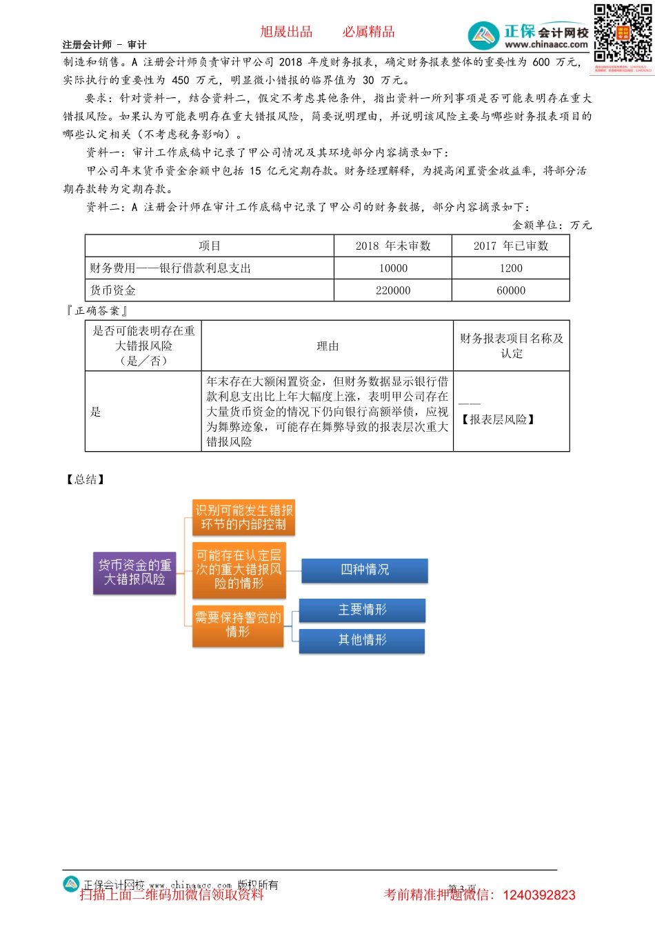 第1202讲　货币资金的重大错报风险_create.pdf_第3页