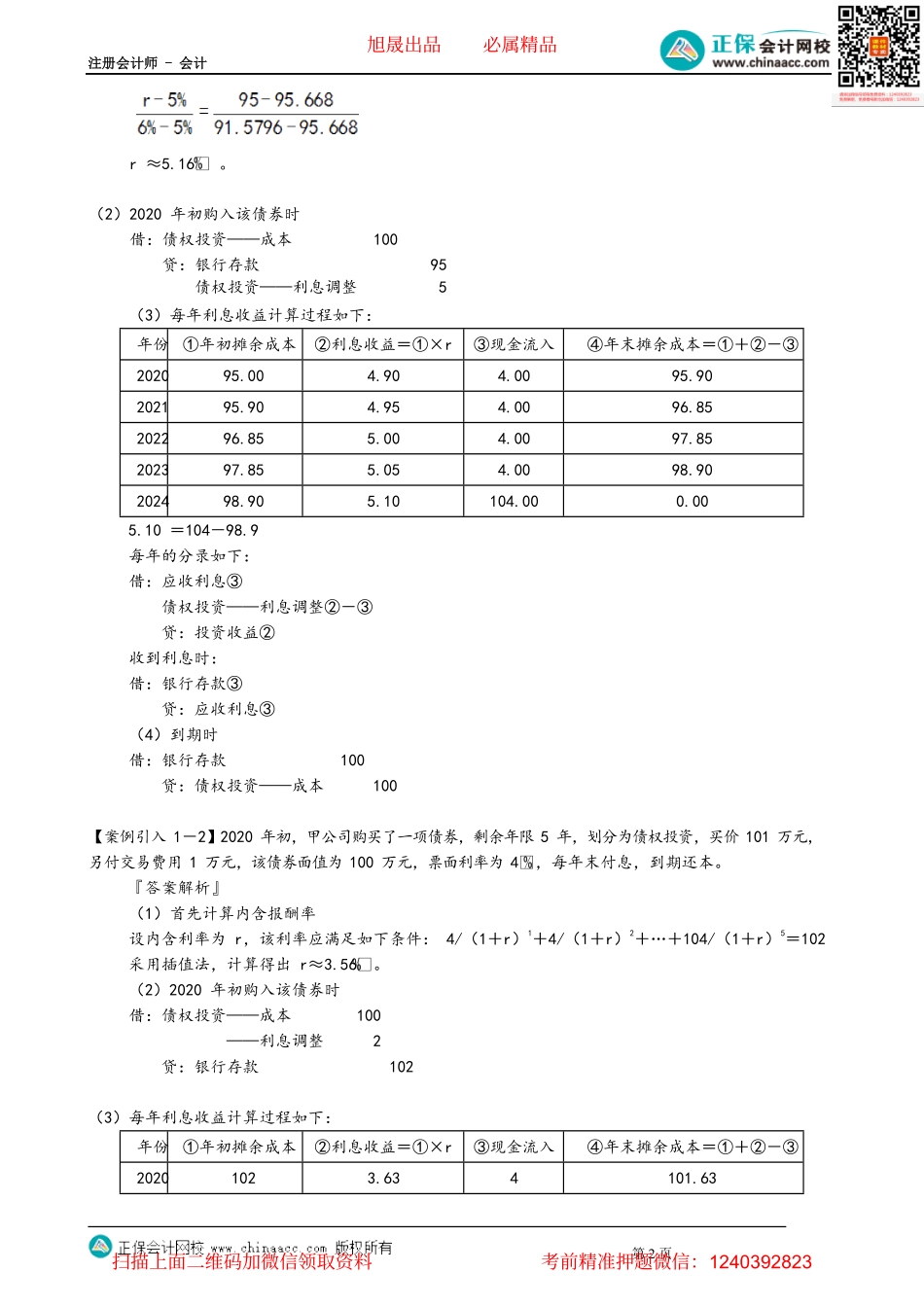 第1307讲　债权投资的会计处理_create.pdf_第2页