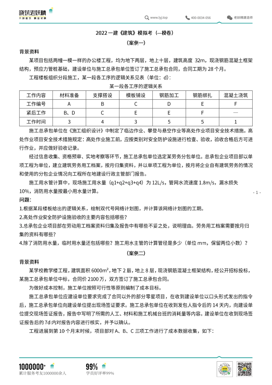 2022一建《建筑》模拟考（—模卷）.pdf_第1页