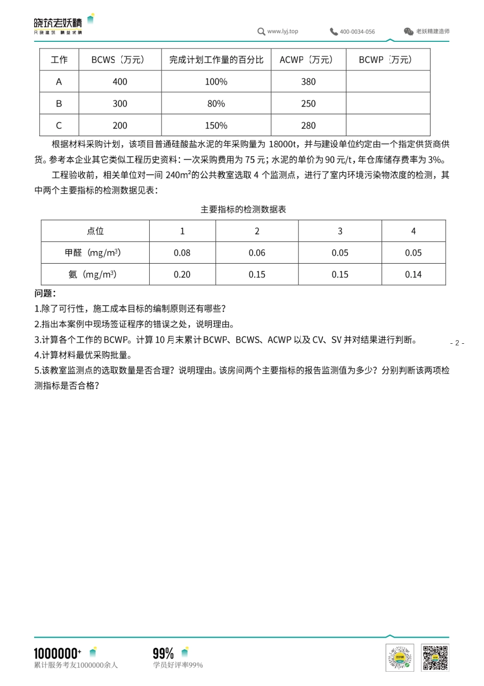 2022一建《建筑》模拟考（—模卷）.pdf_第2页