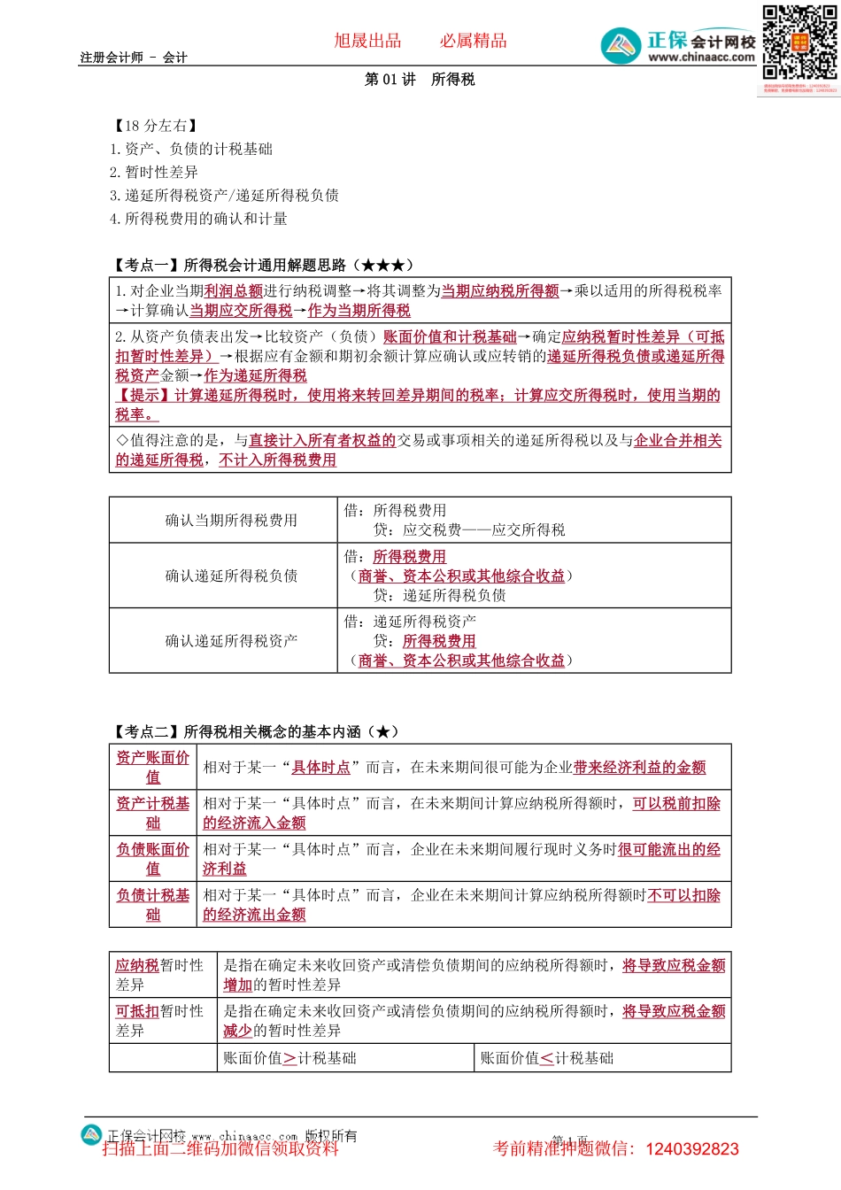 第1901讲　所得税-_create.pdf_第1页
