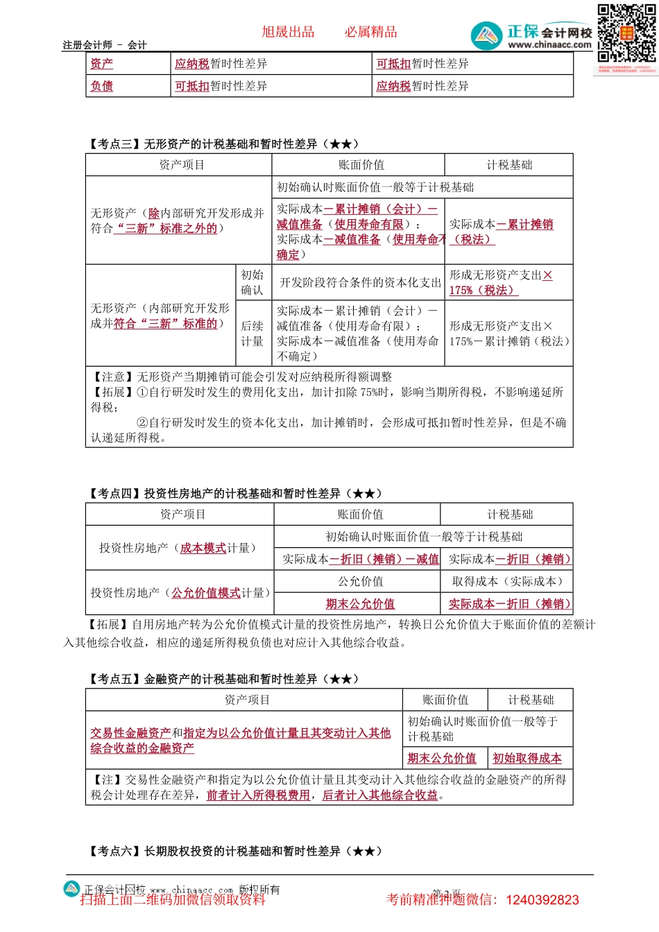 第1901讲　所得税-_create.pdf_第2页