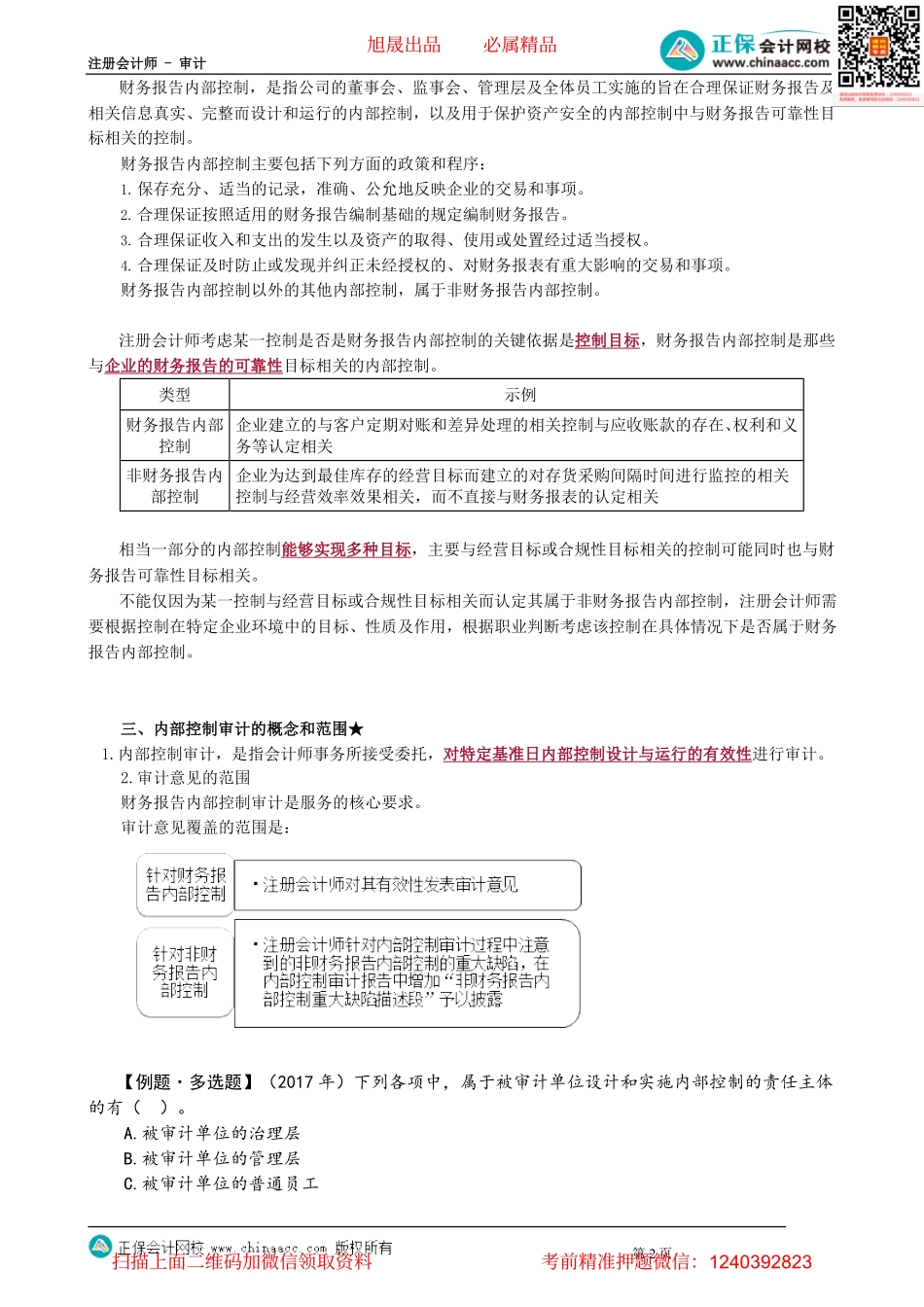 第2001讲　内部控制审计的概念_create.pdf_第2页
