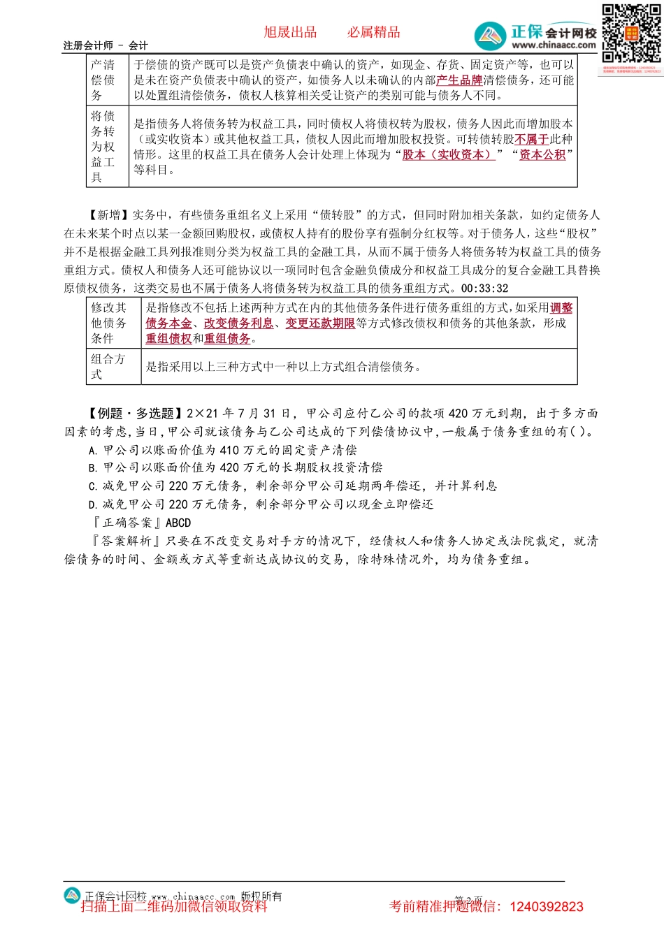 第2101讲　债务重组的定义和方式_create.pdf_第2页
