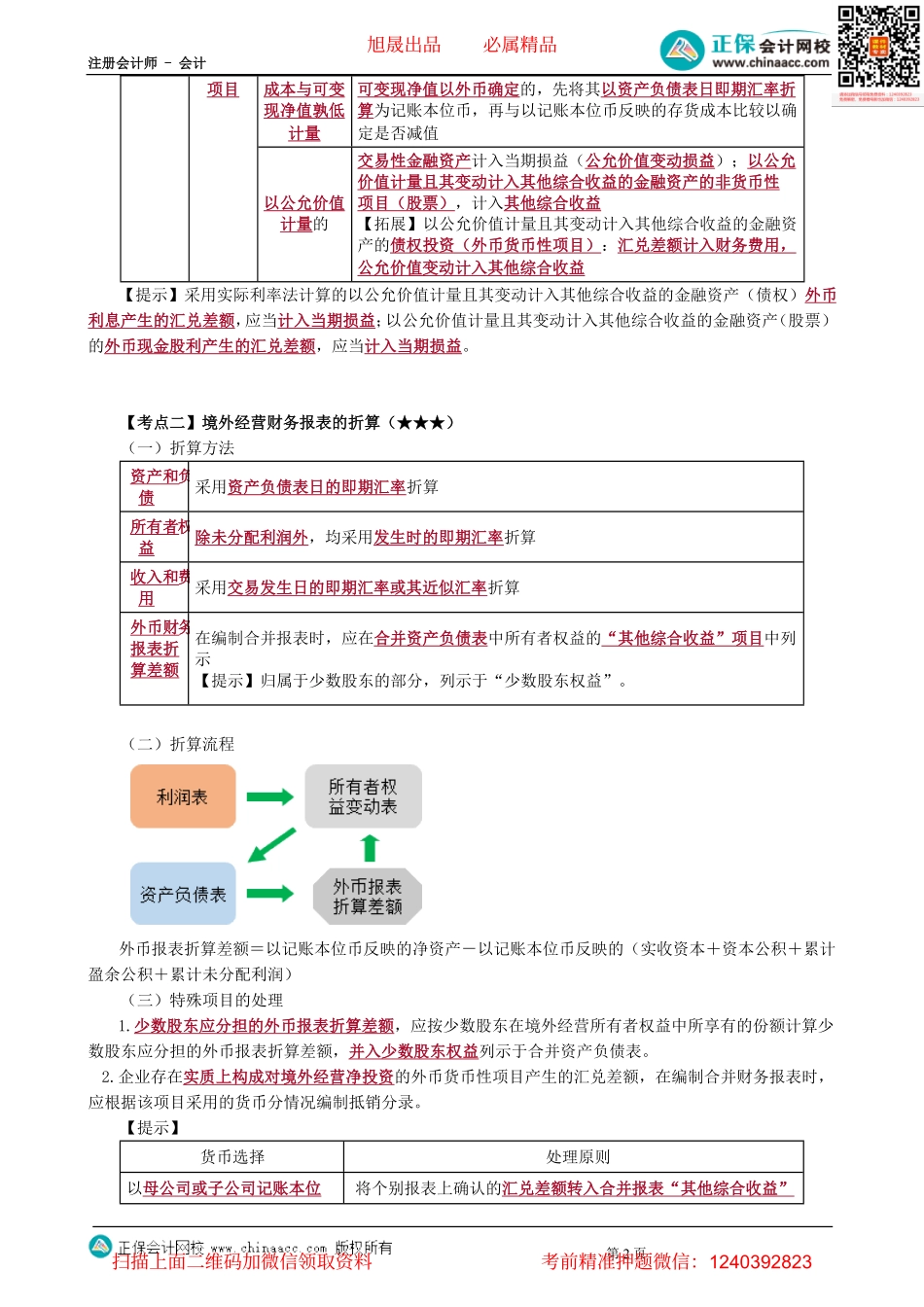 第2201讲　外币折算-_create.pdf_第2页