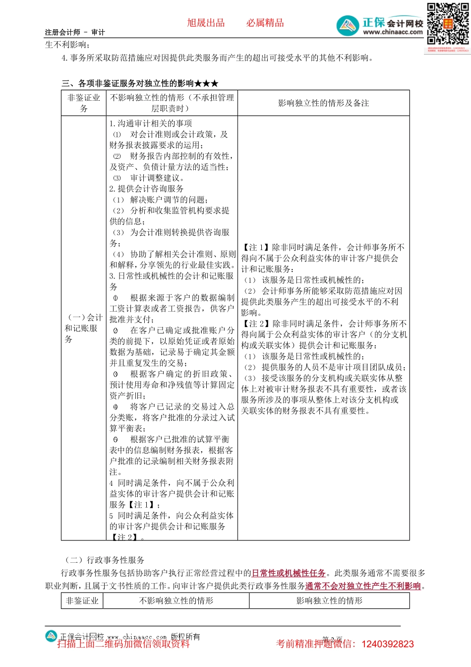 第2305讲　为审计客户提供非鉴证服务_create_Password_Removed.pdf_第2页