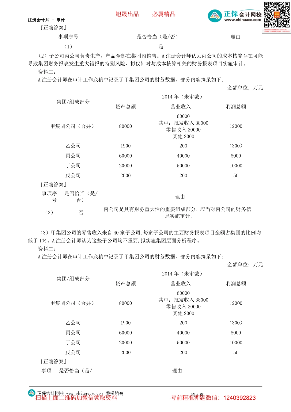 第3010讲　2015年综合题-_create.pdf_第3页