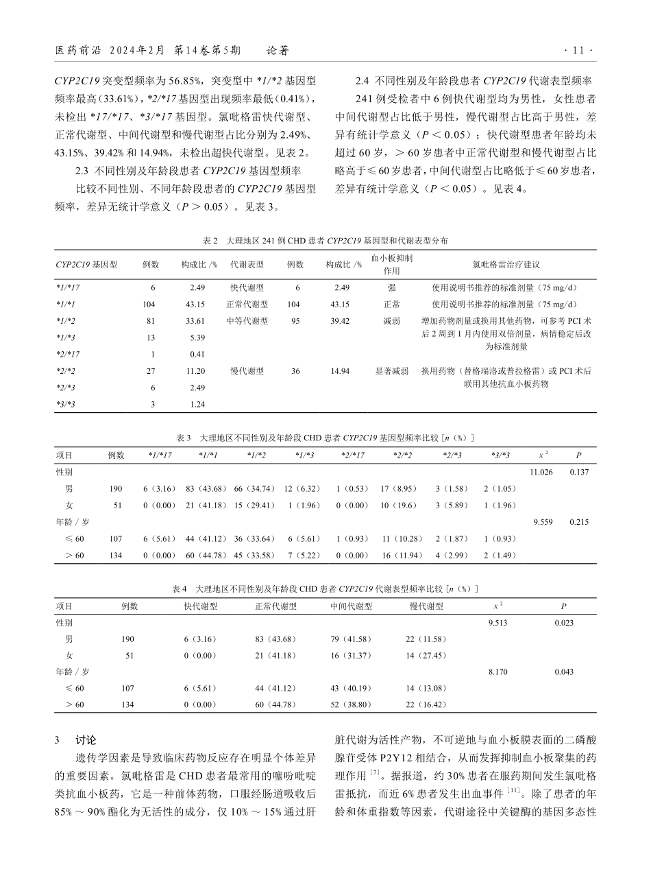 大理地区冠心病患者氯吡格雷代谢相关基因CYP2C19多态性分布研究.pdf_第3页