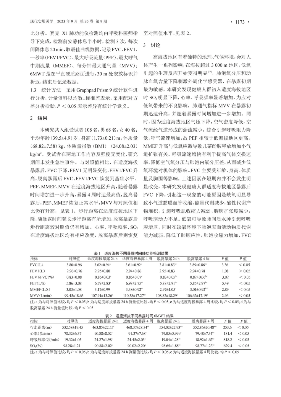 健康人群短期适度海拔暴露前后肺功能变化的调查研究.pdf_第2页