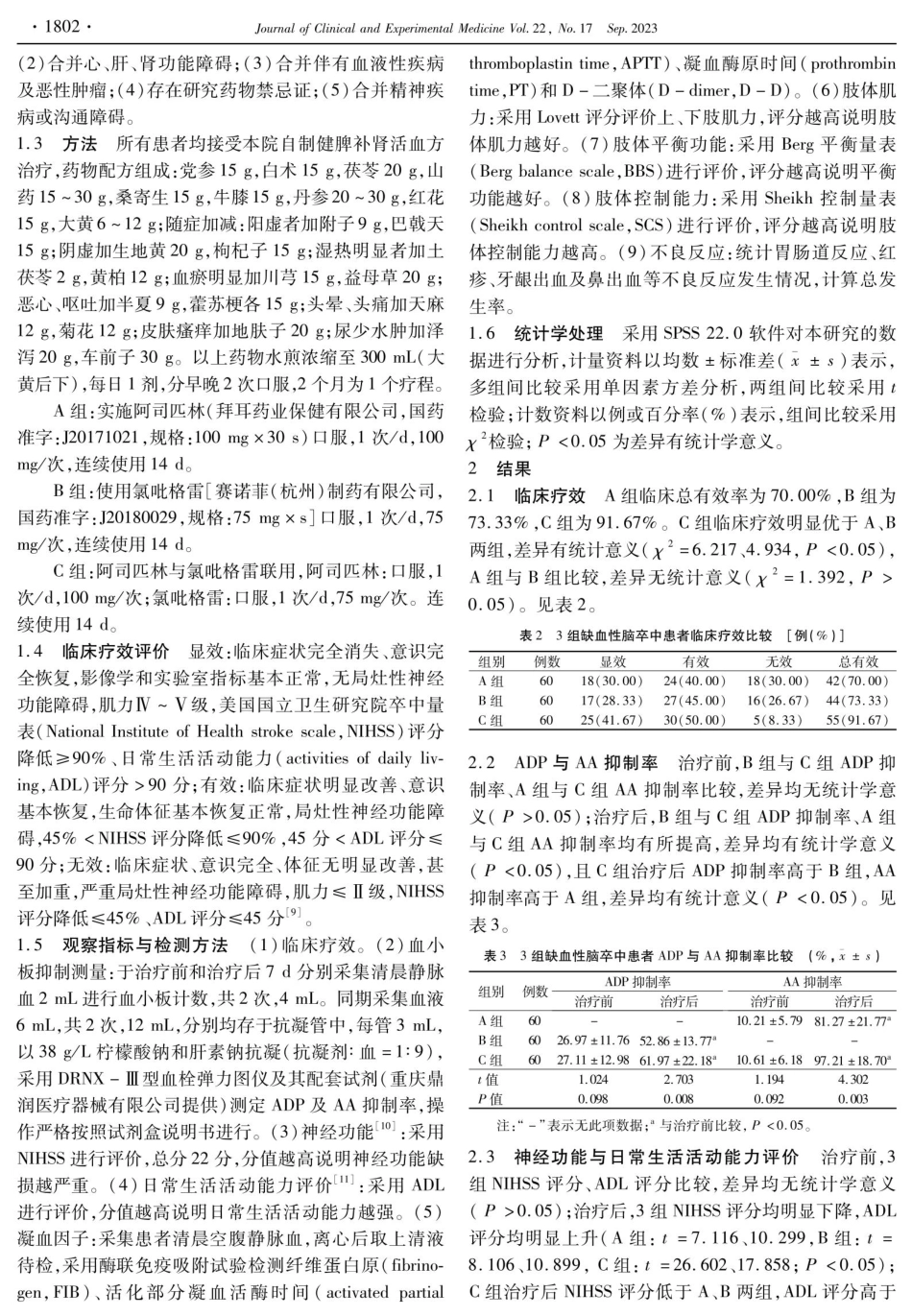 健脾补肾活血方联合阿司匹林 氯吡格雷治疗缺血性脑卒中患者的临床疗效及对ADP、AA抑制率的影响.pdf_第3页