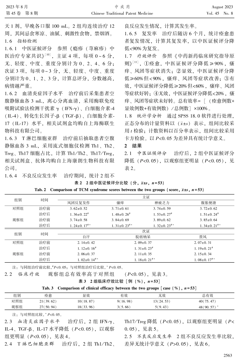 健脾益气渗湿方联合枸地氯雷他定片对脾虚湿蕴型慢性荨麻疹患者的临床疗效.pdf_第3页