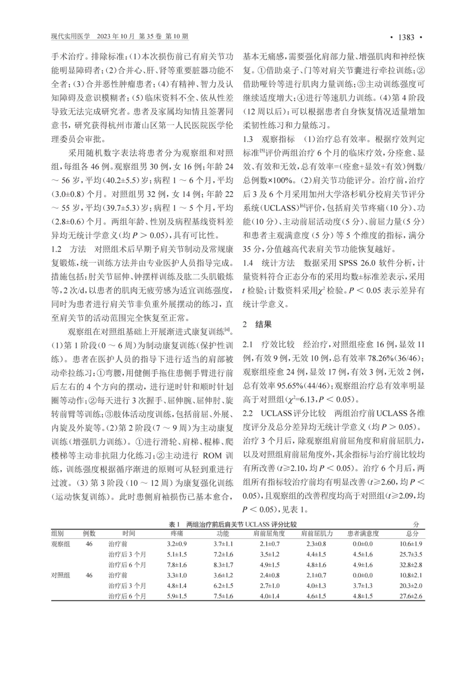 渐进式康复训练对肩袖损伤术后患者肩关节功能恢复的影响.pdf_第2页