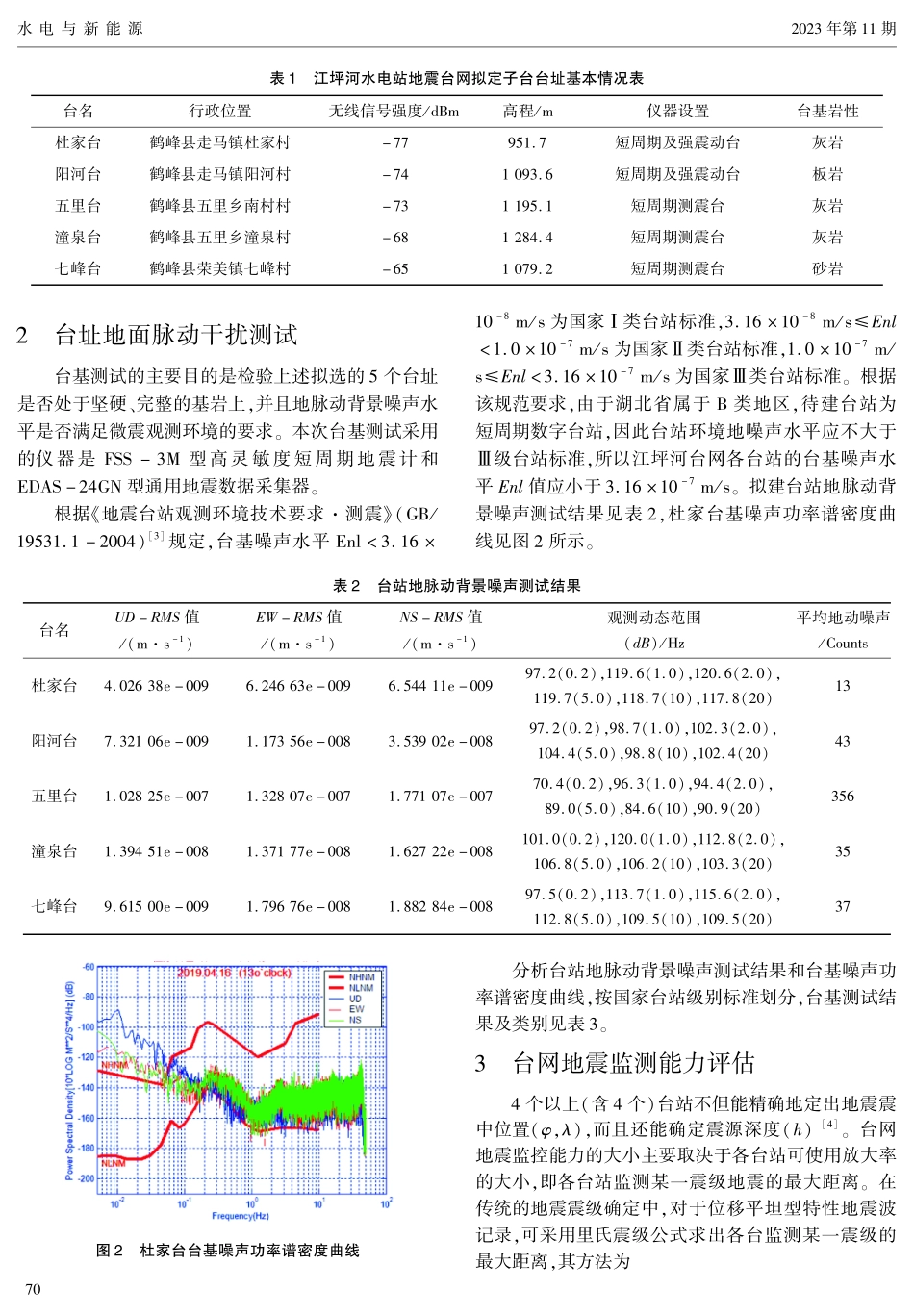 江坪河水电站水库地震监测台网的勘选测试.pdf_第3页