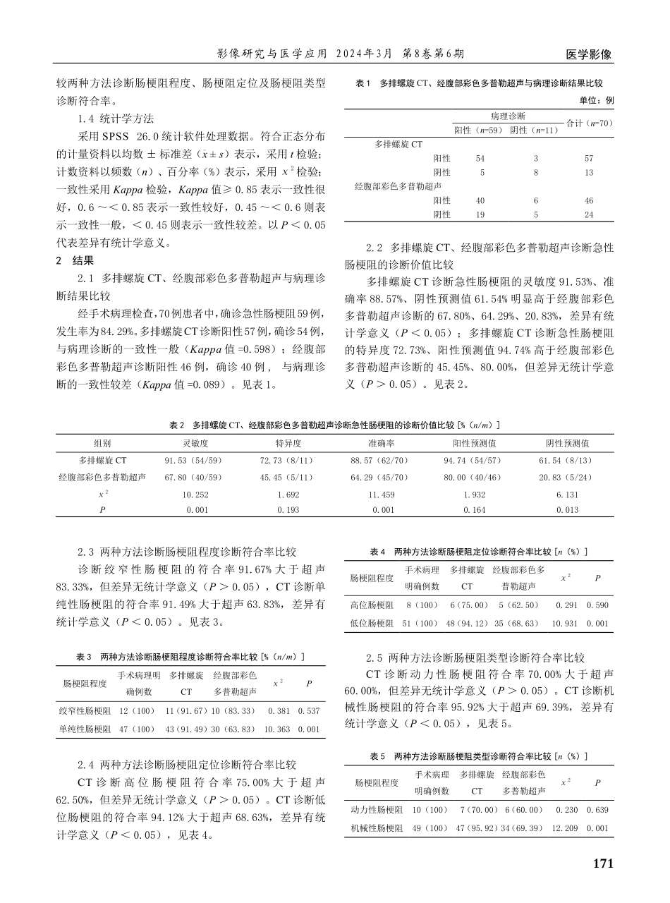 多排螺旋CT和经腹部彩色多普勒超声对急性肠梗阻的诊断价值比较.pdf_第2页