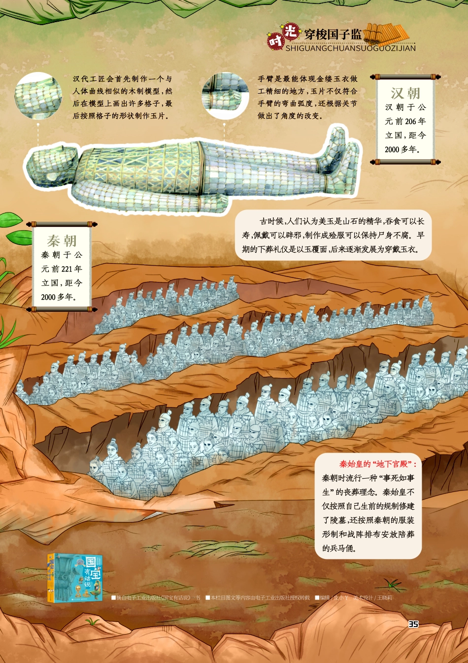 地下千年的秘密.pdf_第2页