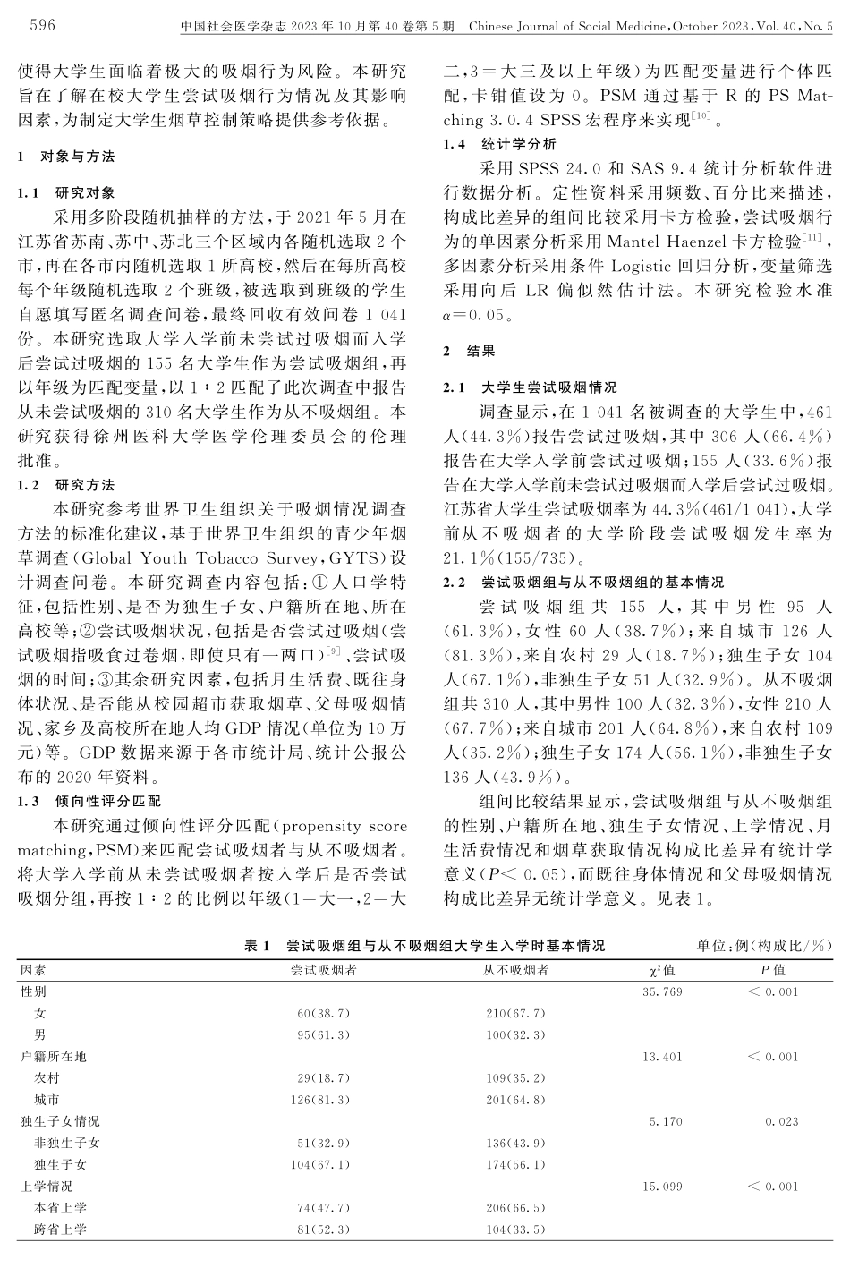 江苏省大学生尝试吸烟行为的影响因素研究.pdf_第2页