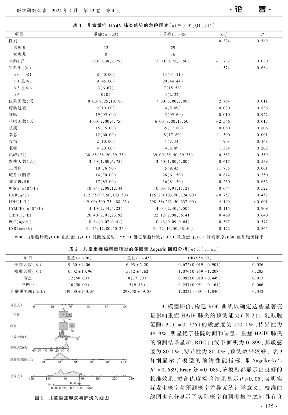 儿童重症腺病毒肺炎危险因素分析及预测模型构建 (1).pdf_第3页