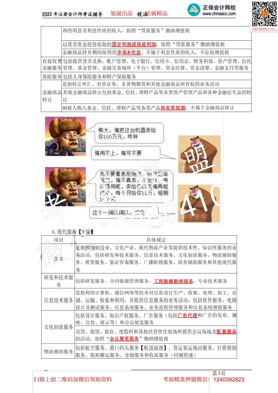 02增值税征税范围、纳税义务人及纳税人的分类、税率（2022.03.14）.pdf_第3页