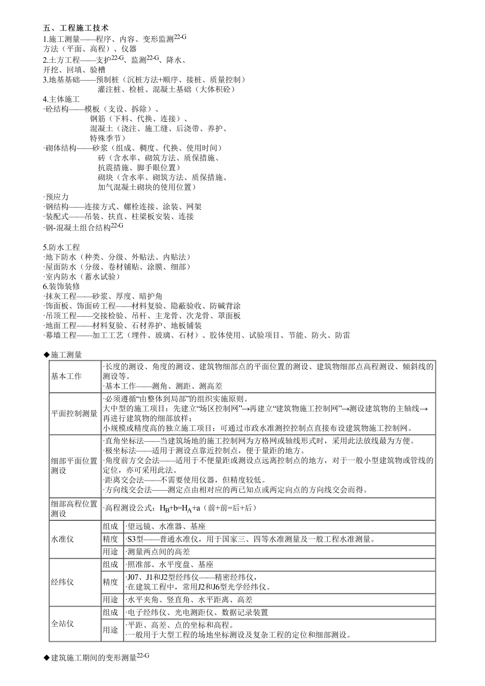03、第一部分　第03讲　建筑工程技术的重要知识点（三）.pdf_第1页