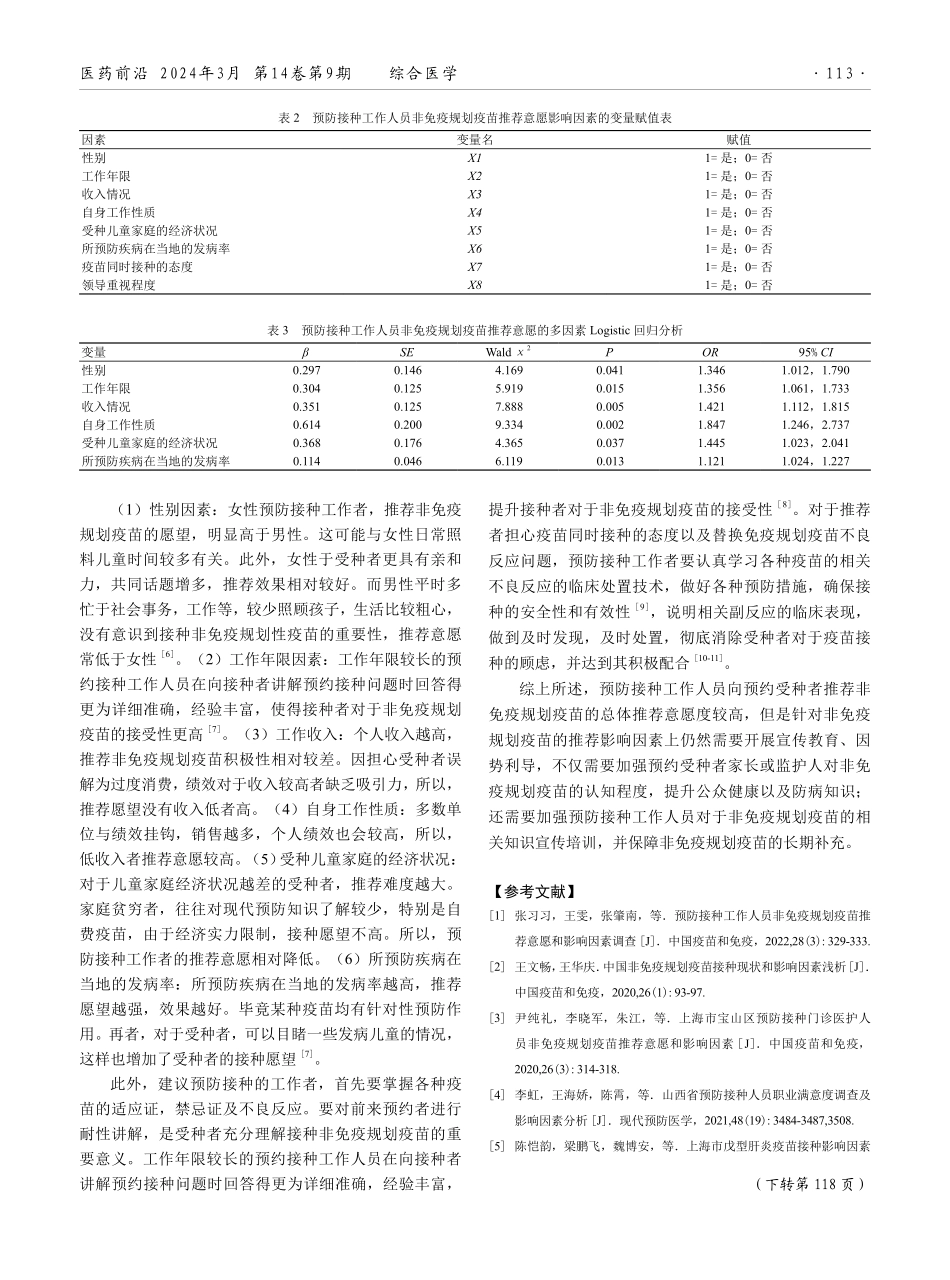 非免疫规划疫苗推荐影响因素分析.pdf_第3页