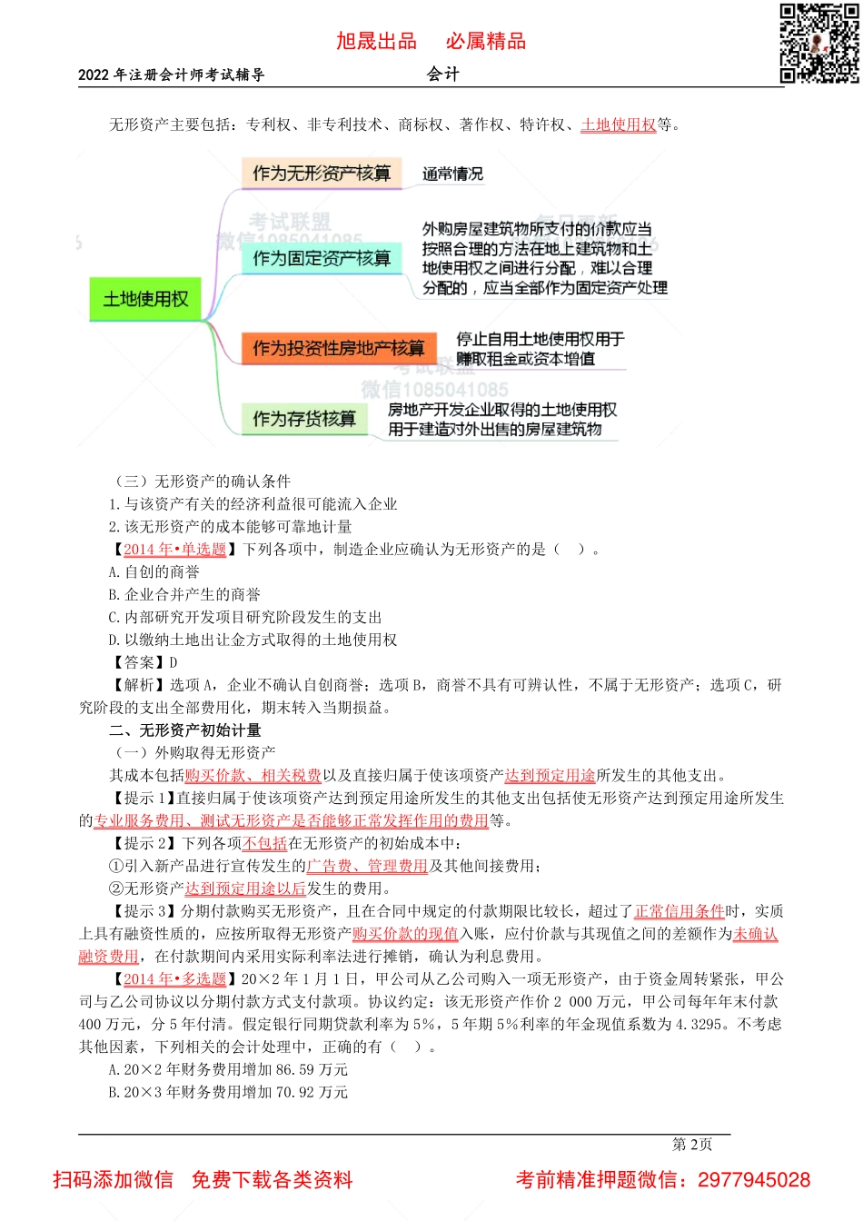 03【基础精讲】－无形资产、投资性房地产的初始确认、后续计量及转换（2022.02.18）.pdf_第2页