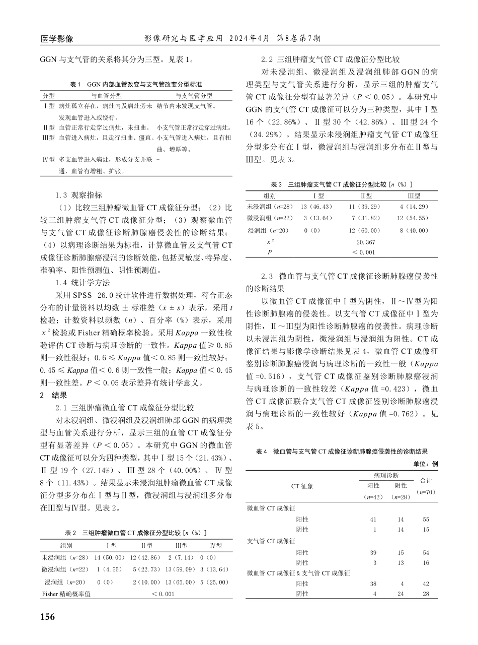 肺磨玻璃密度小结节内部血管及支气管改变对肺腺癌侵袭性的诊断预测价值分析.pdf_第2页