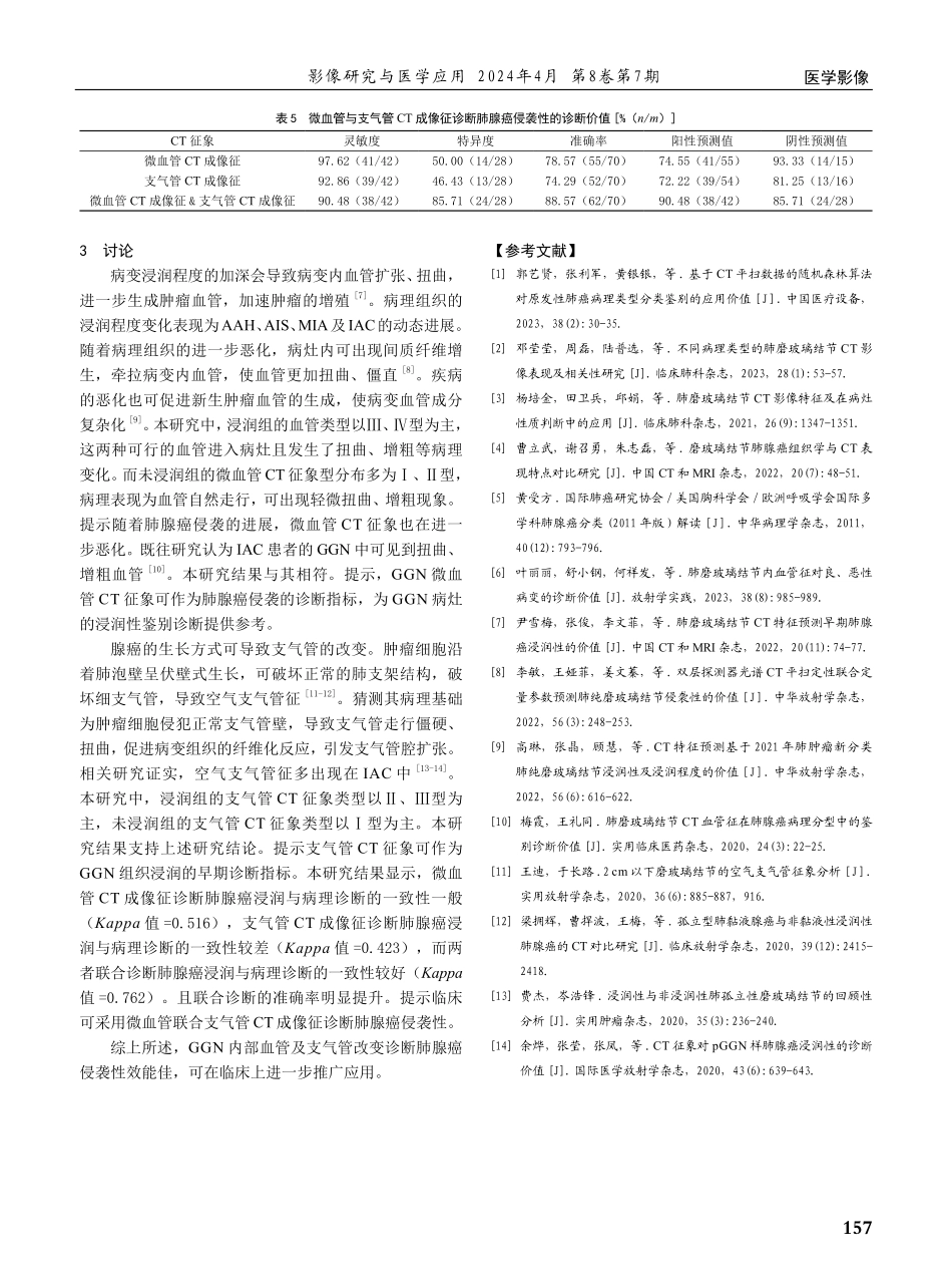 肺磨玻璃密度小结节内部血管及支气管改变对肺腺癌侵袭性的诊断预测价值分析.pdf_第3页