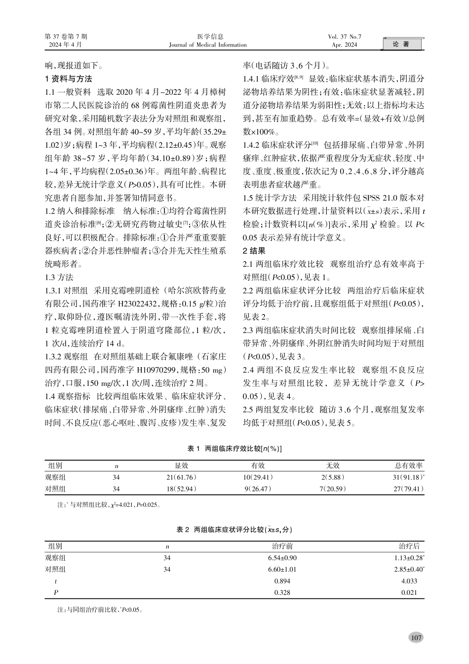 氟康唑联合克霉唑阴道栓治疗霉菌性阴道炎的效果及对临床症状改善的影响.pdf_第2页