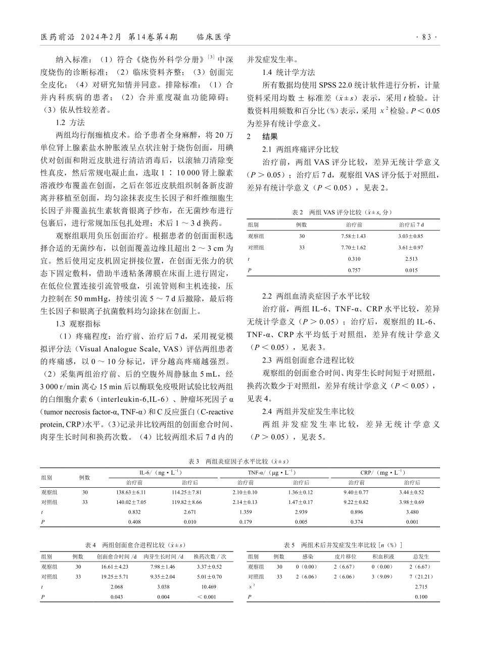 负压创面治疗术辅助治疗深度烧伤的效果.pdf_第2页