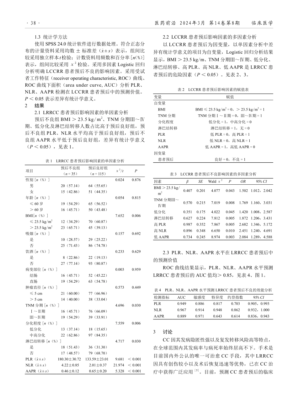 腹腔镜结直肠癌根治术患者预后不良的影响因素及炎性标志物预测预后的价值分析.pdf_第2页