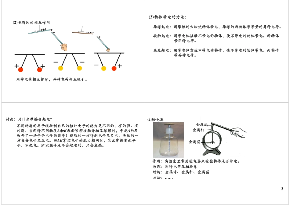电流和电路（电荷·摩擦起电·电流·电路）(1).pdf_第2页