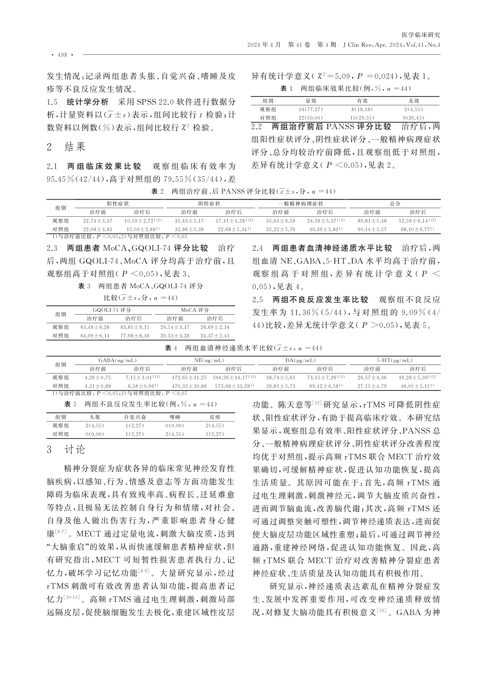 改良电休克联合高频rTMS在精神分裂症患者中的应用效果及对患者认知功能的影响.pdf_第3页