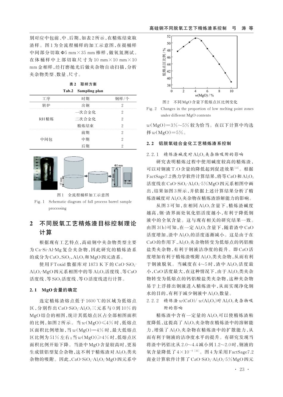 高硅钢不同脱氧工艺下精炼渣系控制.pdf_第3页