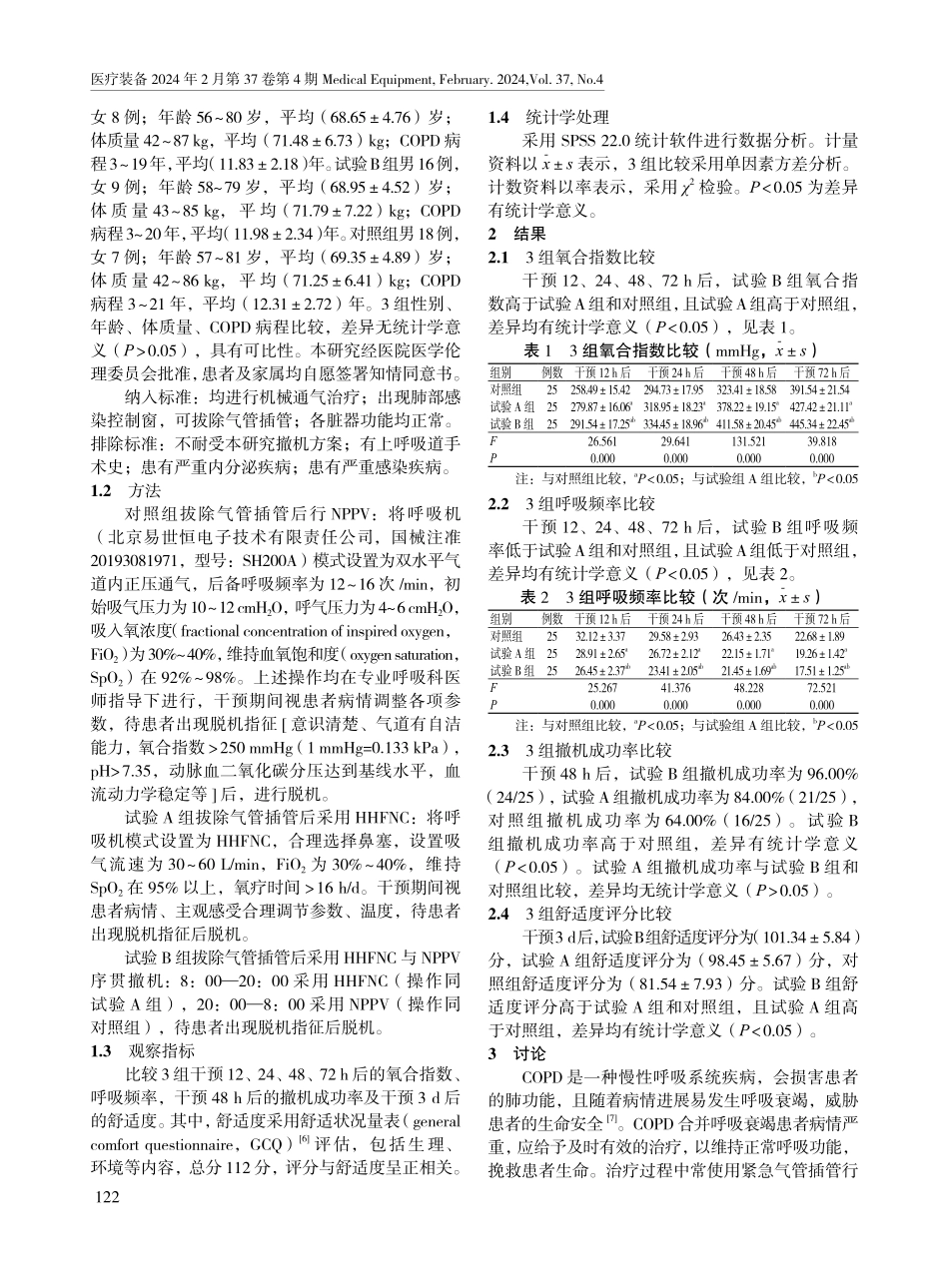 高流量湿化氧疗与无创正压通气序贯撤机在机械通气治疗慢性阻塞性肺疾病合并呼吸衰竭患者中的应用效果.pdf_第2页