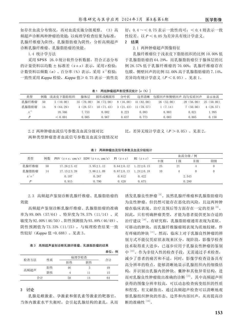 高频超声鉴别诊断乳腺纤维瘤及乳腺脂肪瘤的价值分析.pdf_第2页