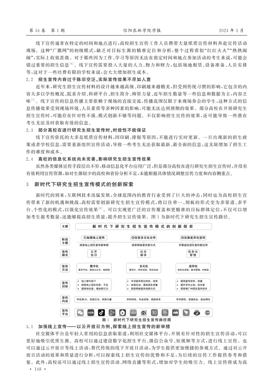 高校研究生招生宣传模式创新与探索——以地方应用型高校为例.pdf_第2页