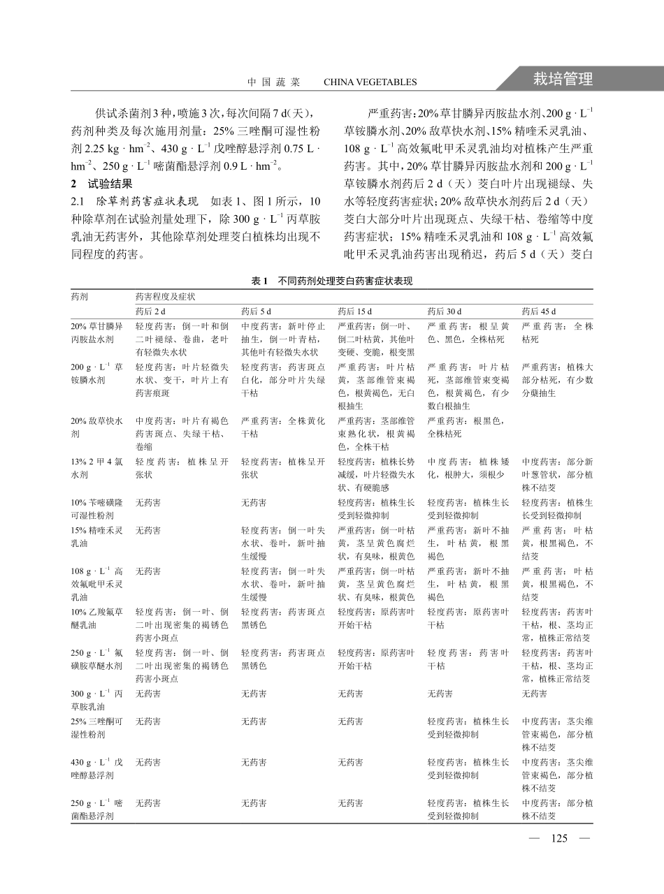 茭白药害症状及诊断.pdf_第2页
