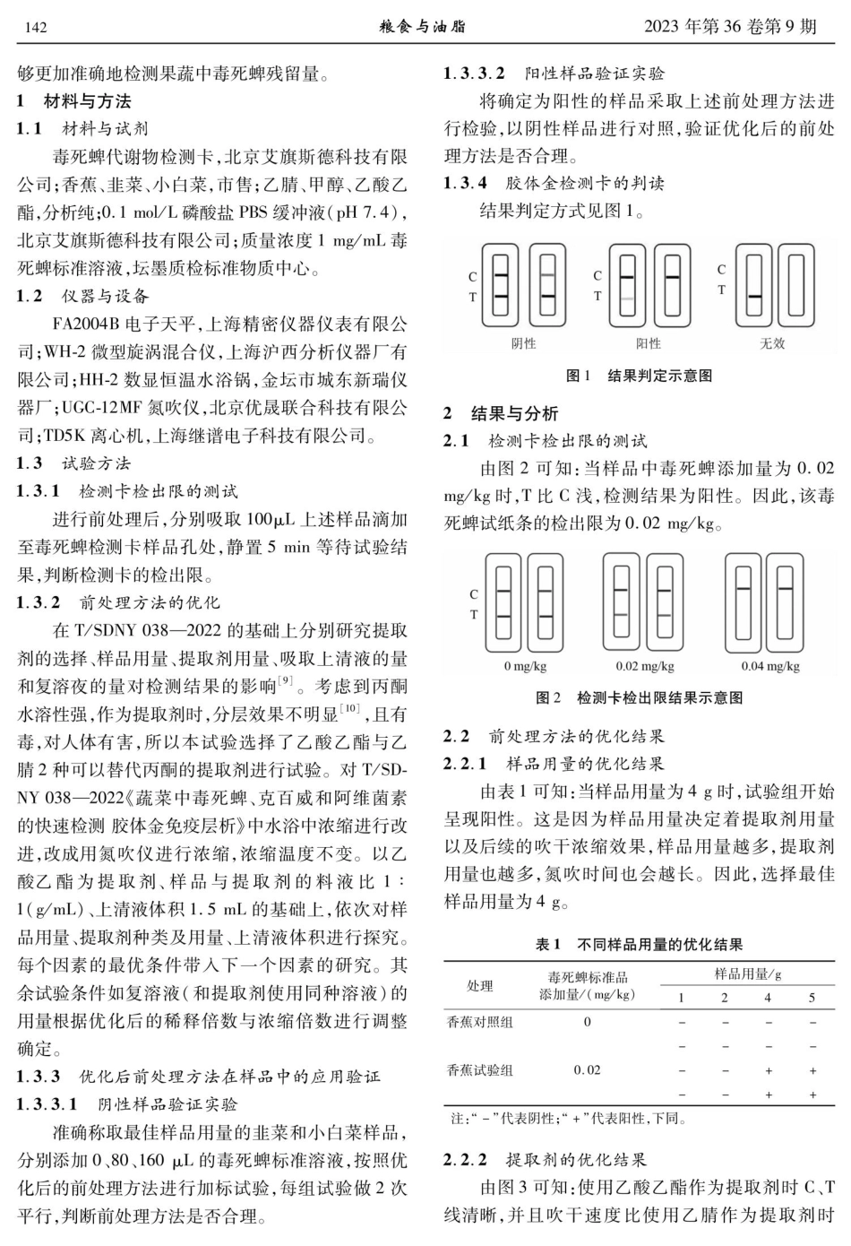 胶体金免疫层析法检测果蔬中毒死蜱前处理的优化.pdf_第2页