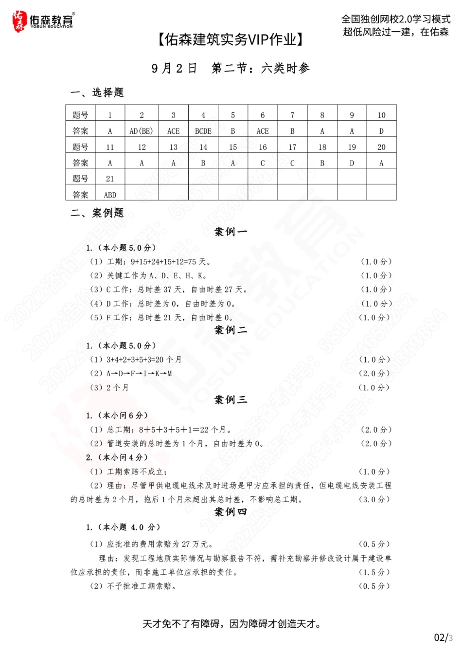 【佑森建筑实务VIP作业答案】：9月2日.pdf_第2页