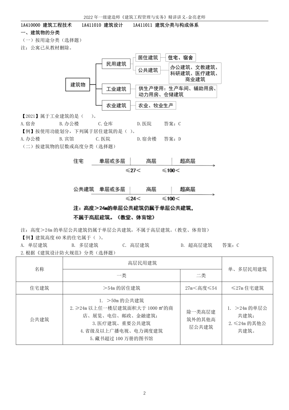 2022年一建《建筑》精讲讲义（全）.pdf_第2页