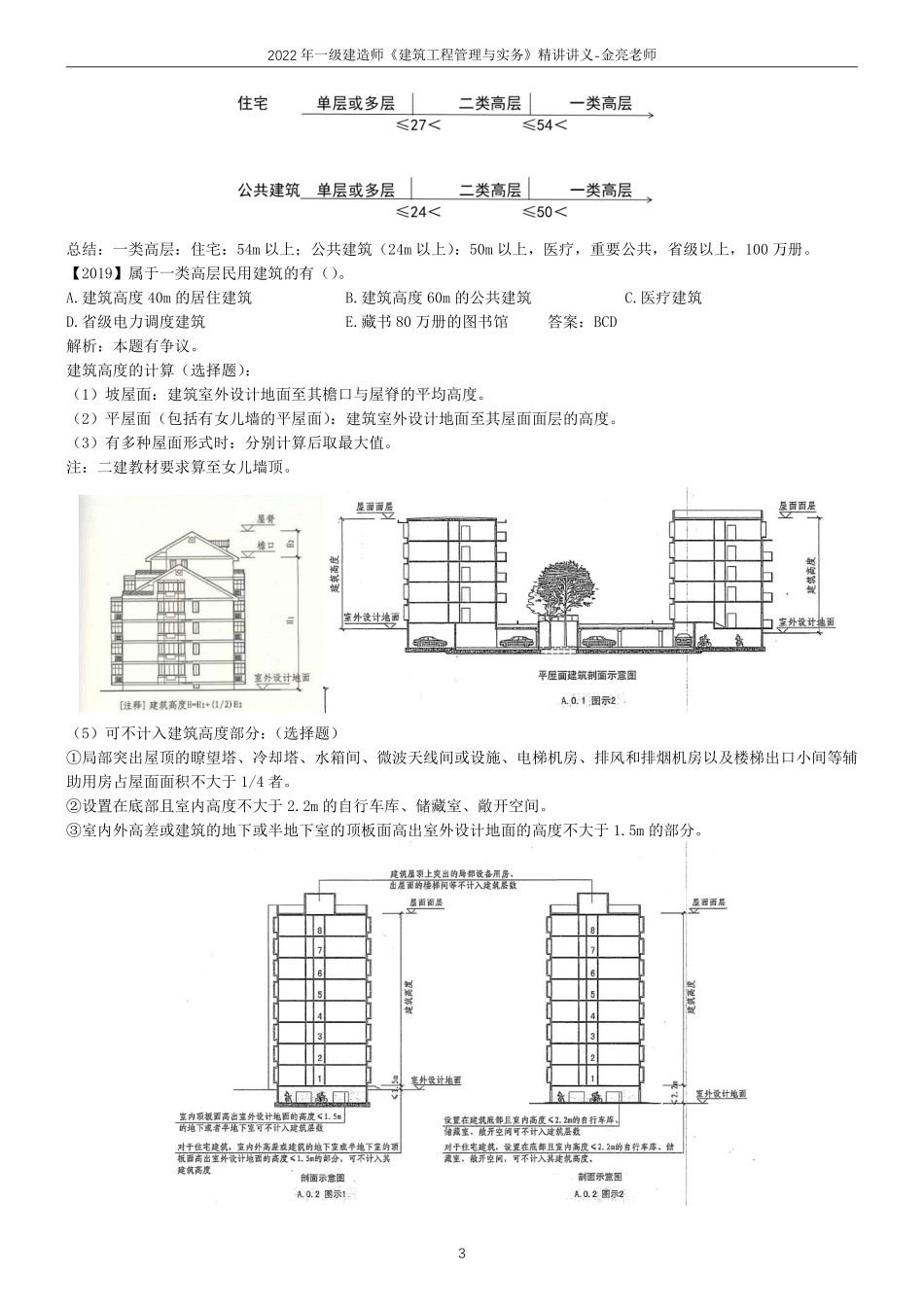 2022年一建《建筑》精讲讲义（全）.pdf_第3页