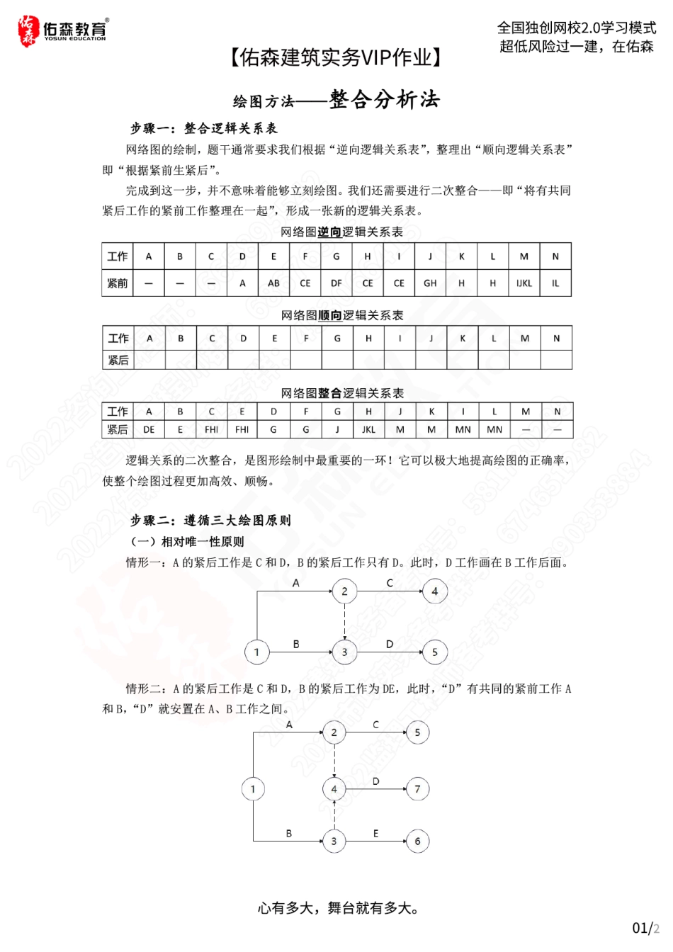 【佑森建筑实务绘图手册】：3月18日.pdf_第1页