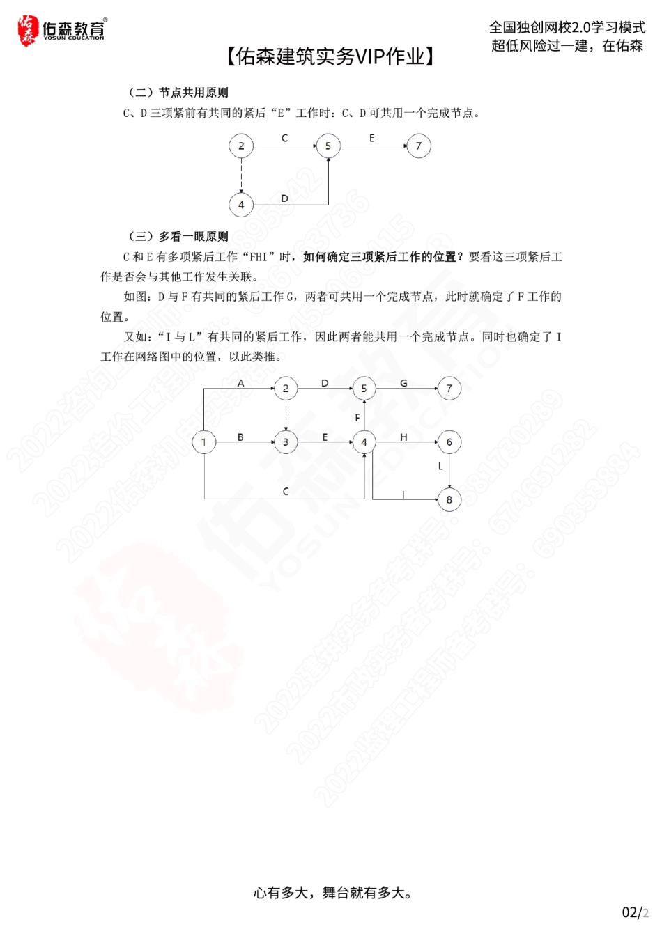 【佑森建筑实务绘图手册】：3月18日.pdf_第2页