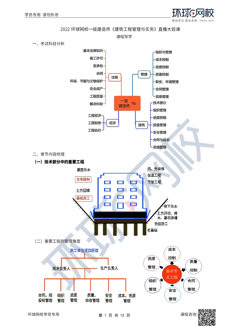 01、2022一建建筑直播大班课（一）-建筑设计与构造.pdf_第1页